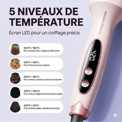 Brushing Ion Pro™ - Brosse Chauffante Ionique