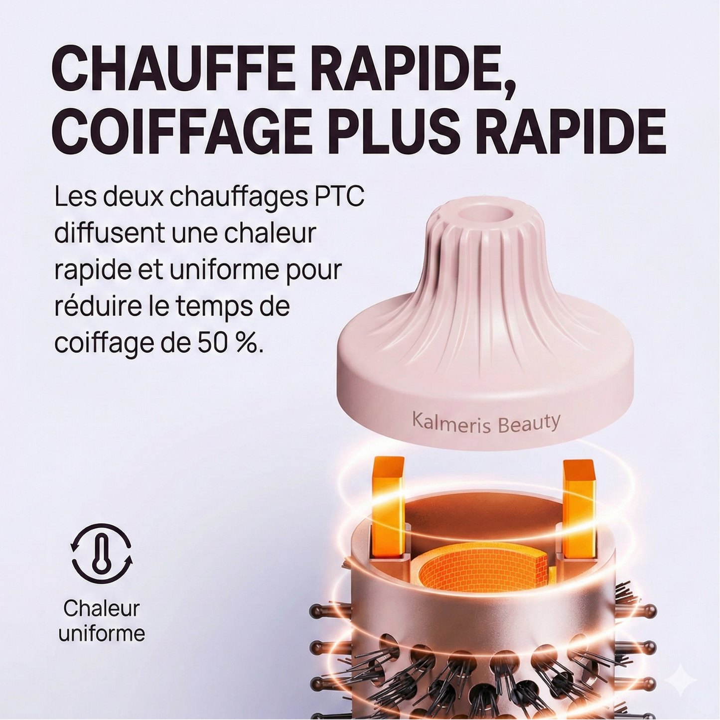 Brushing Ion Pro™ - Brosse Chauffante Ionique