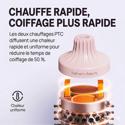 Brushing Ion Pro™ - Brosse Chauffante Ionique