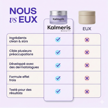 SmoothLift™ Complex — Kalmeris Beauty
