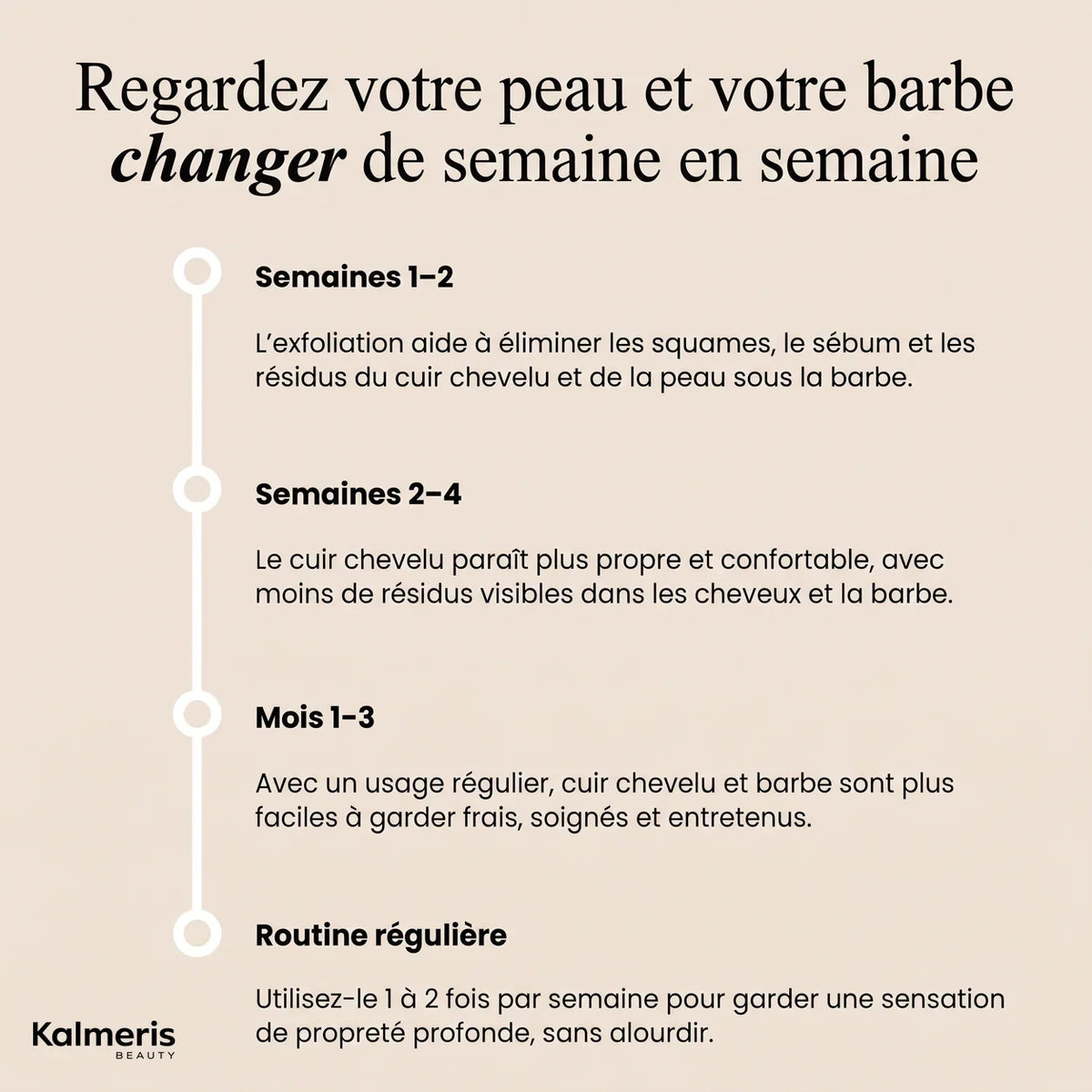 Gommage barbe et cuir chevelu 7